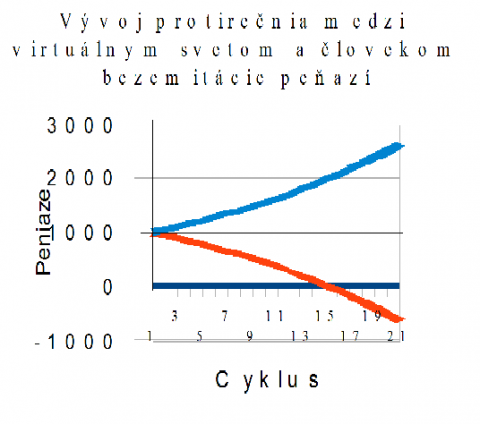 graf.png